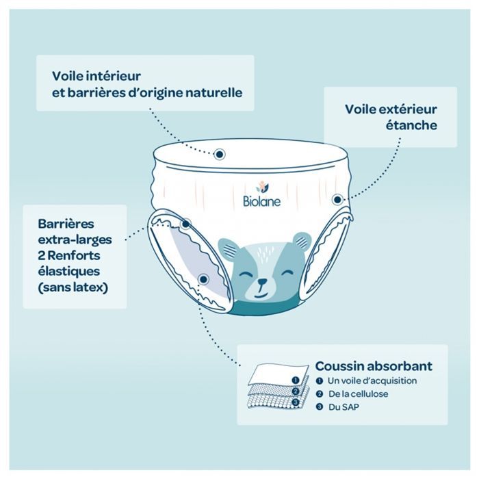 Fraldas ecológicas BIOLANE T5 X40