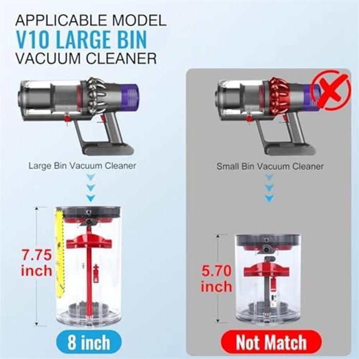 Verbesserter Staubbehälter für Dyson V10 und SV12 Staubsauger, großer Ersatz-Staubbehälter als Zubehör für Dyson Staubsauger