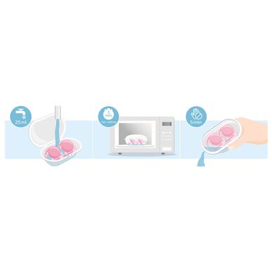 Philips Avent Soothie-tutit tytöille 0–6 kuukautta 2 kpl 2 kpl