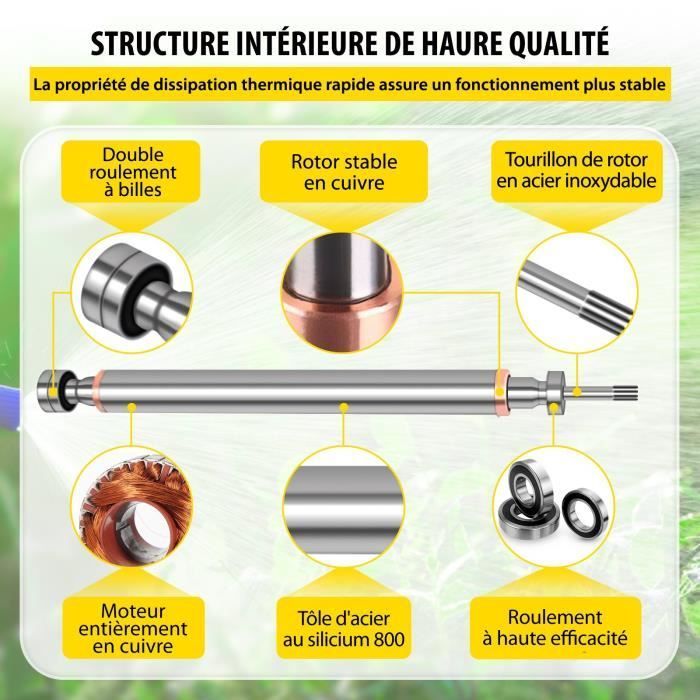 Bomba sumergible - Acero inoxidable - 2200 W - Caudal 14000 L/h - Profundidad 72 m - Riego
