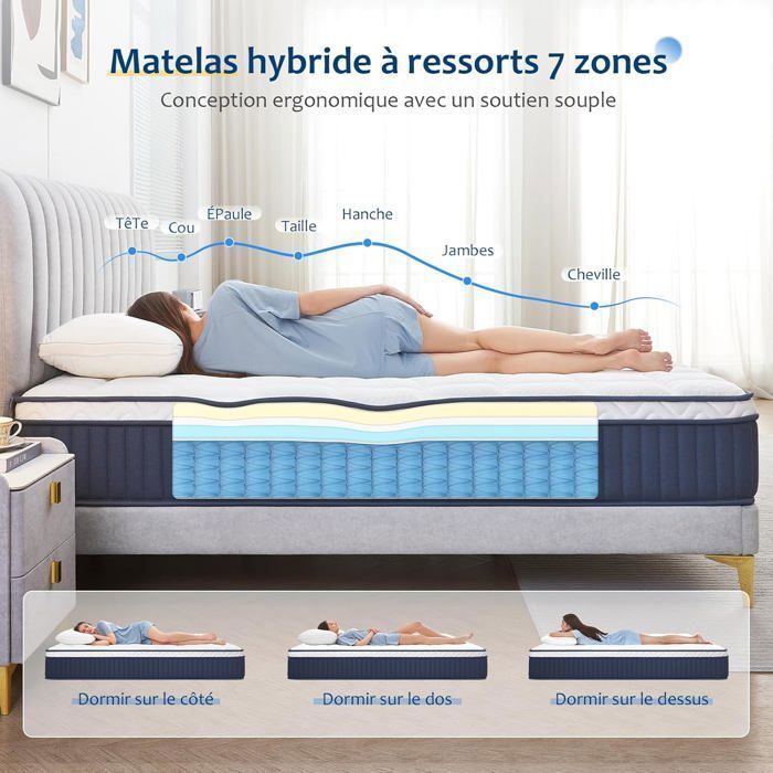 Materasso slimy 160x200, spessore 30 cm, ibrido con molle insacchettate indipendenti e memory foam con gel, certificato Oeko-tex.