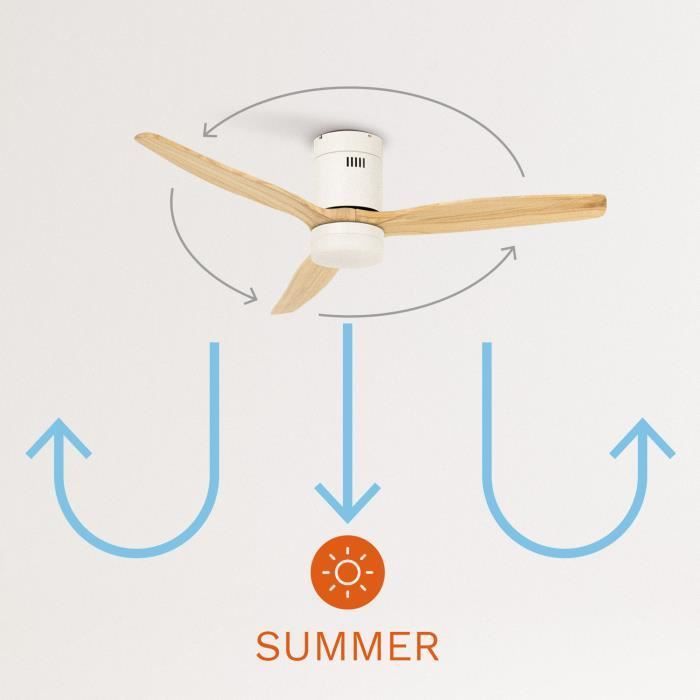 Ventilador de techo - Create - Con luz - Silencioso - Ø132cm - Blanco/Efecto madera clara