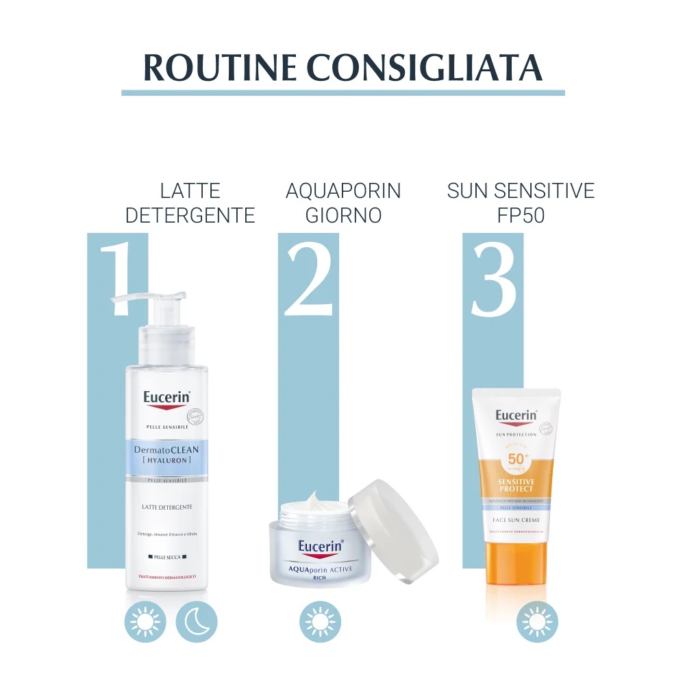 EUCERIN Eucerin Aquaporin Active värskendav näokreem normaalsele nahale 50 ml niisutava toimega