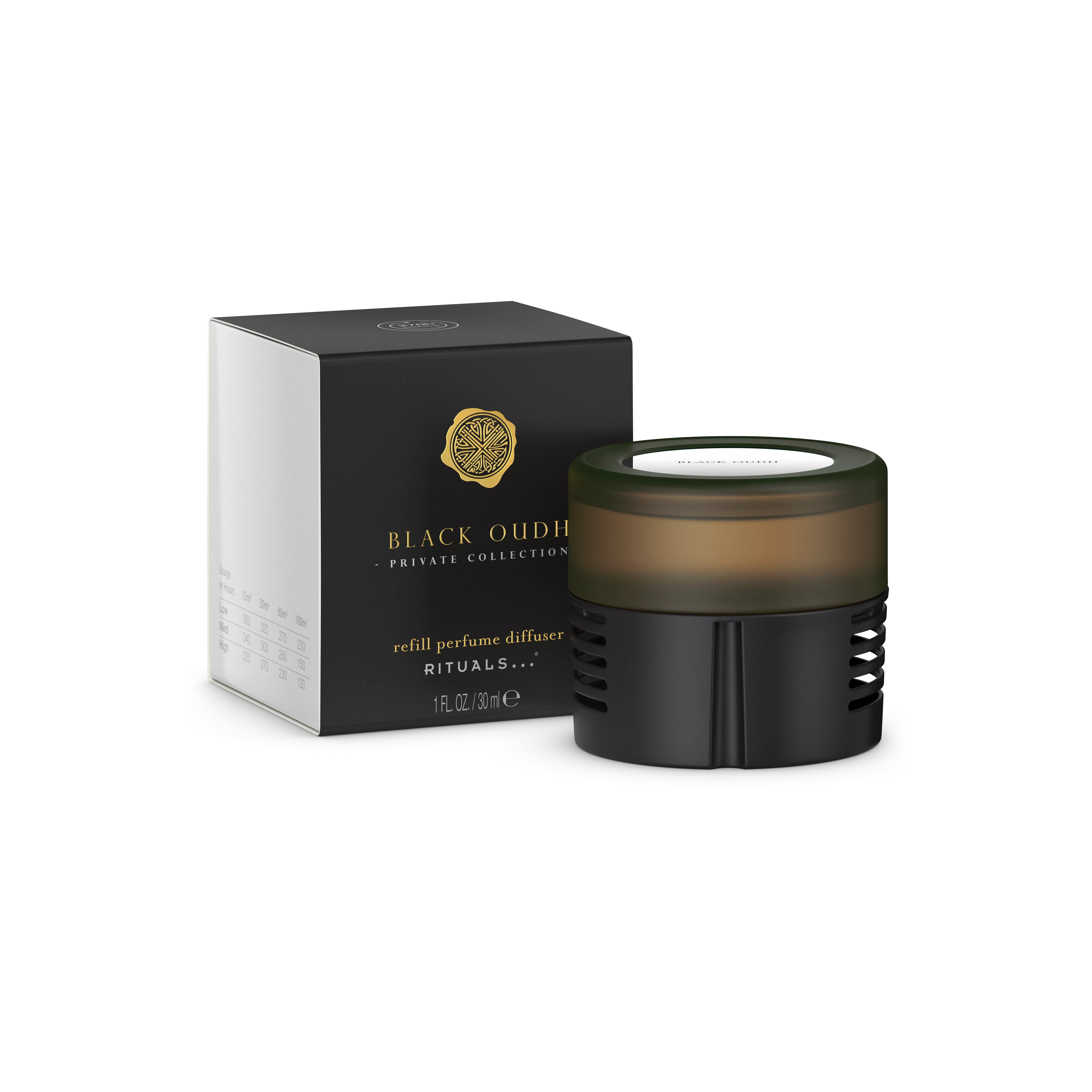 Zasebna zbirkaKartuša Black Oudh