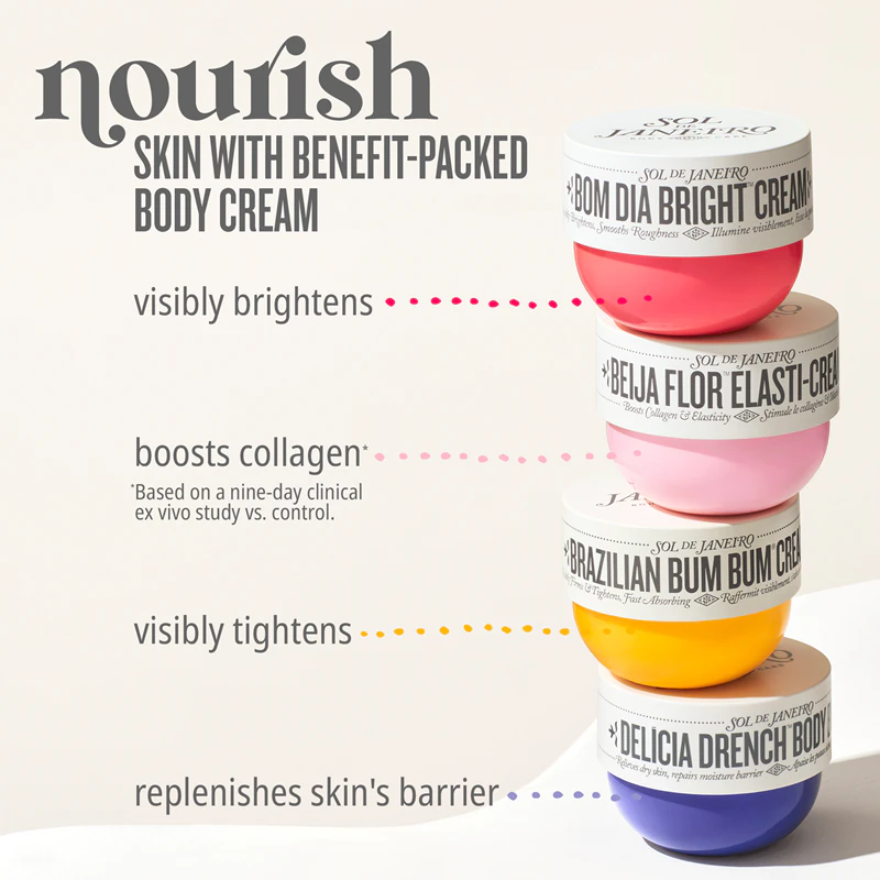 Die feuchtigkeitsspendende Körpercreme Sol de Janeiro Beija Flor Elasti-Cream erhöht die Elastizität der Haut