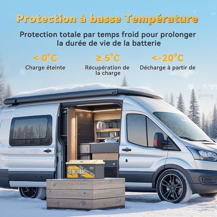 PowerQueen 12V 140Ah LiFePO4 lithiumbatterij voor onder de stoel, 150A BMS, Bluetooth 5.0, koudebescherming voor caravan en camper