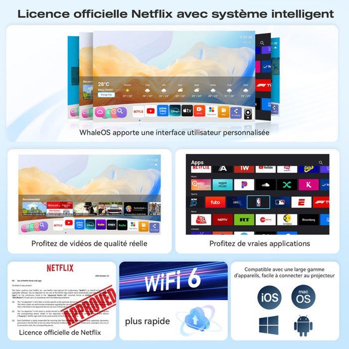 Vidéoprojecteur - ZOOMCAT - Mini - Full HD 1080p - 20000 lm - Certification Netflix, WiFi 6