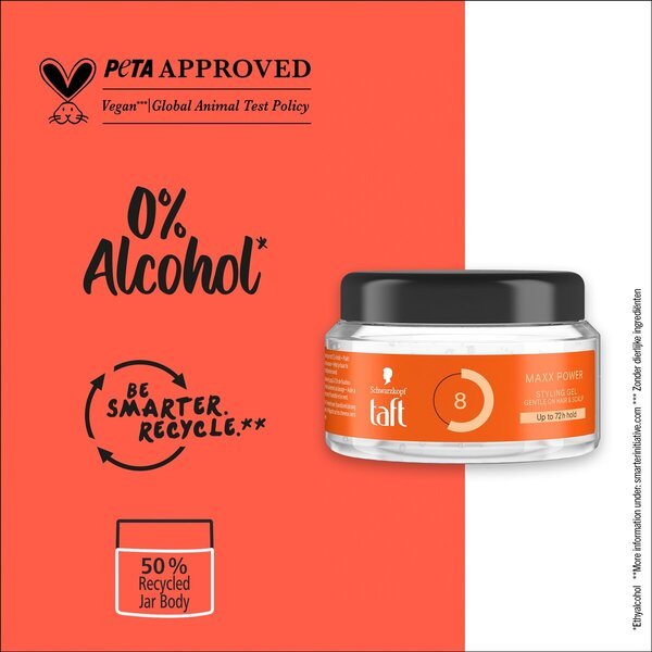 Stylingový gél Taft Maxx Power Level 8 250 ml