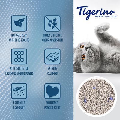 Tigerino Performance Zeolite Control kattegrus – babypudderduft