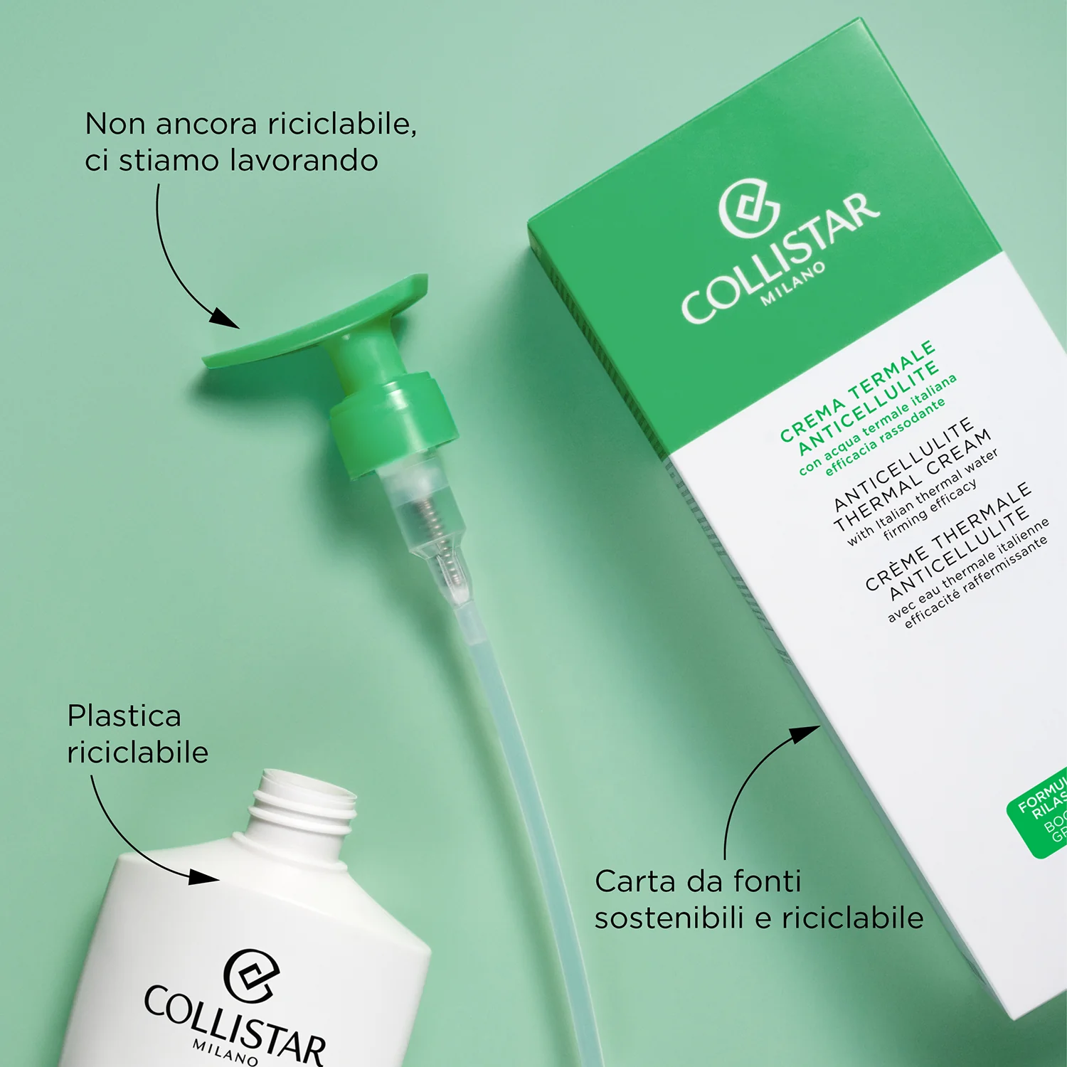 Corpo Crema Termale Anticellulite - Crema corpo anticellulite