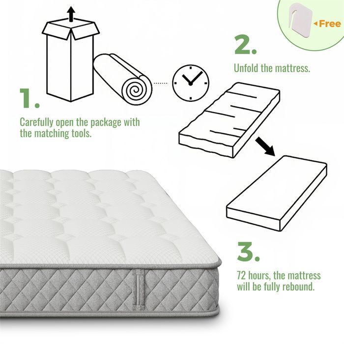 Matelas 180x200 ferme H3, matelas mousse, matelas orthopédique, ressorts ensachés 7 zones, 20 cm epaisseur, Oeko Tex, 4 poignées