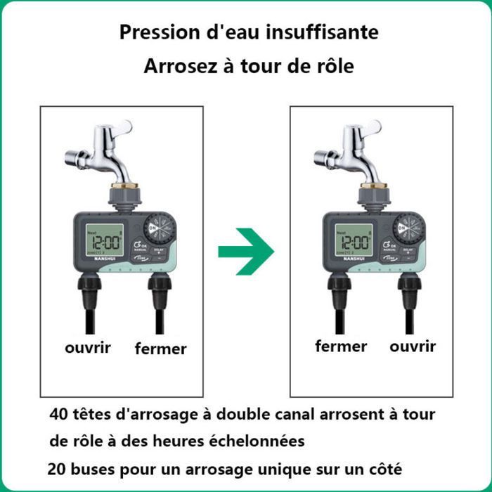 Temporizador de riego bidireccional - Virex® - Pantalla LCD - Funciones manual y automática - Horario de riego flexible