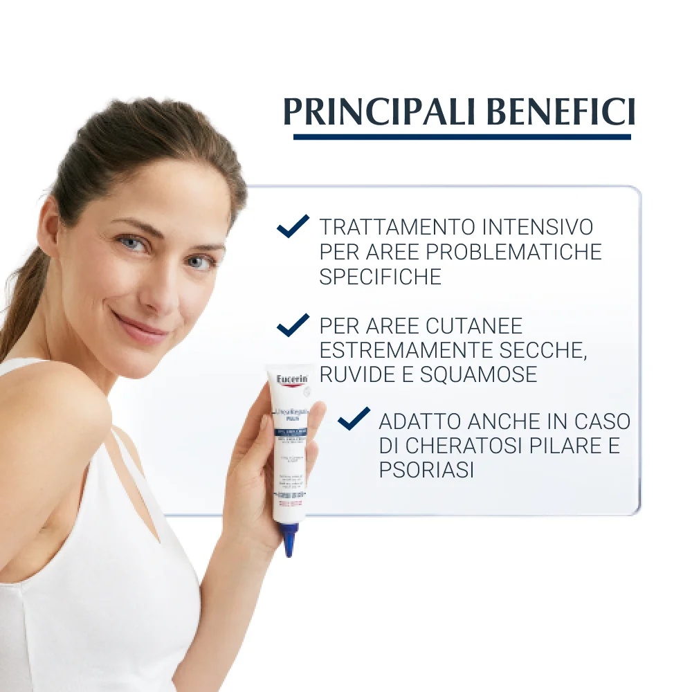 EUCERIN Eucerin Urea Repair Plus actuele huidverzorging 75 ml 30% ureum