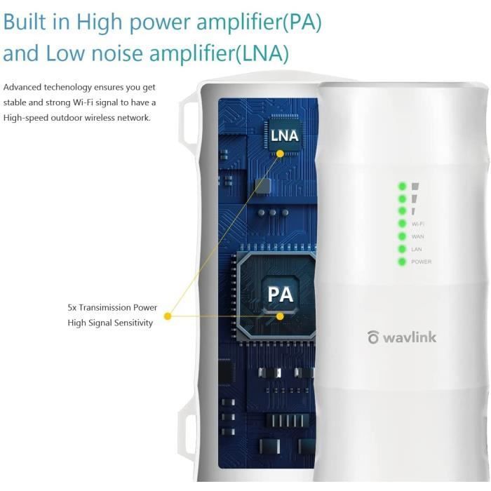 Répéteur extérieur AC1200 Point d'accès extérieur Wavlink Prolongateur de Signal sans Fil Amplificateur de Signal WiFi 1200Mbp[103]