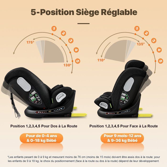 KITYTETY Siège Auto ISOFIX LATCH 360° rotatif 40-150 cm, I-SIZE R129/04 - Gr 0+/1/2/3, SIP Protection, Inclinable réglable - Noir