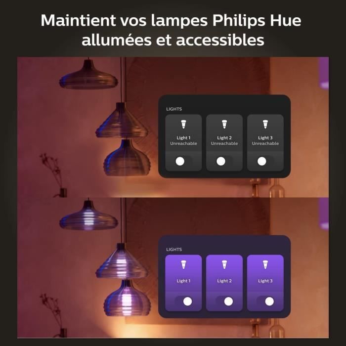 Module d'interrupteur mural - PHILIPS HUE - Pack de 2 - Blanc - Compatible Alexa - Intérieur