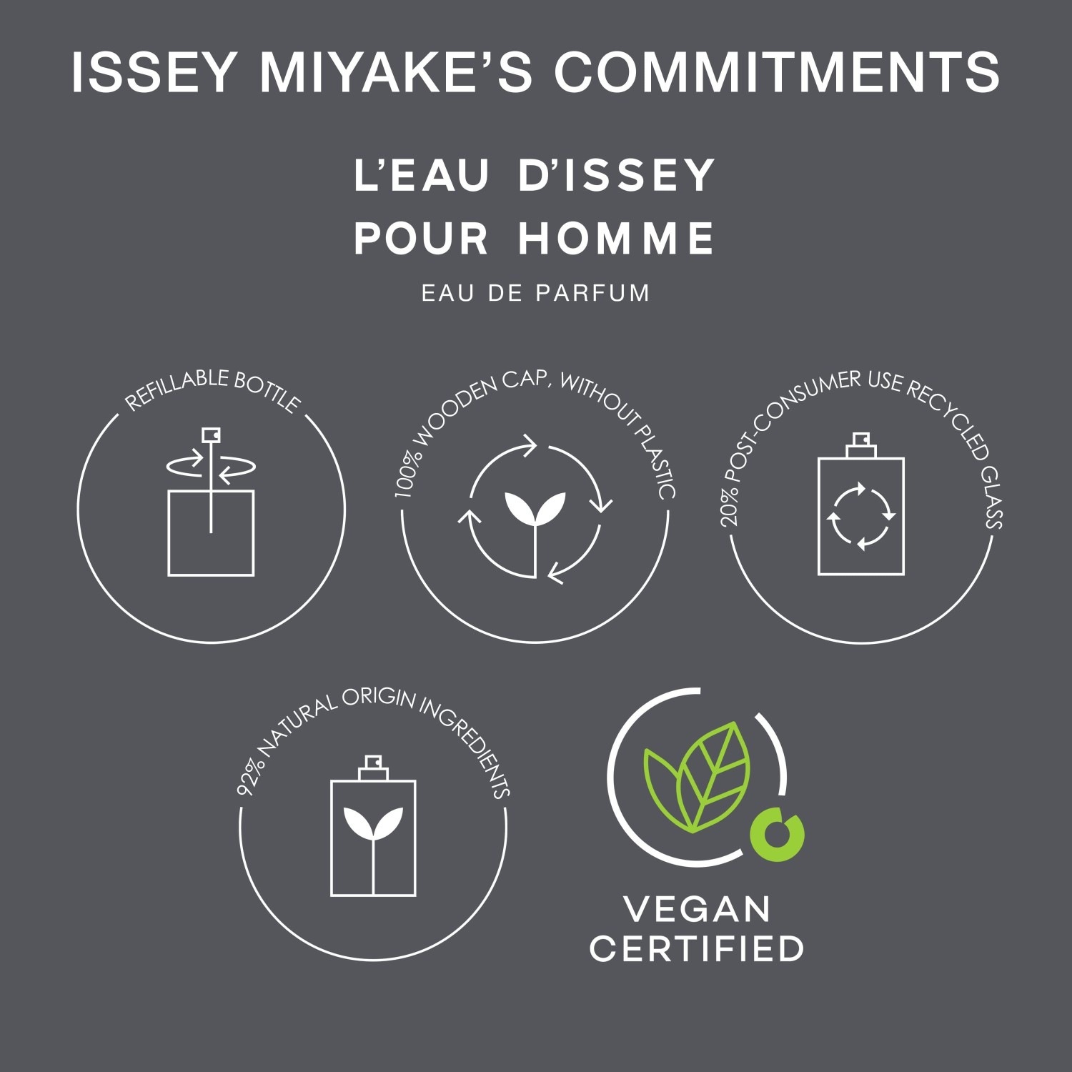 Profumo Issey Miyake L'Eau d'Issey pour Homme - 40 ml