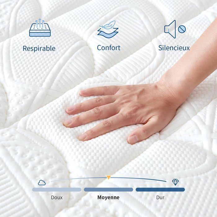 slily Matras 160x200 cm, dikte 26 cm, hybride matras met pocketveren van traagschuim (7 zones), hypoallergeen, stevig