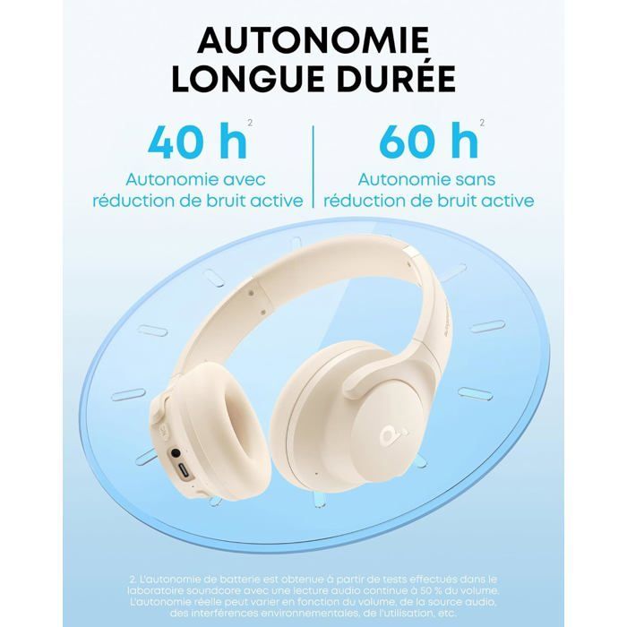 Q20I Casque Bluetooth Sans Fil Reducteur De Bruit Hybride Active By Anker, Casque,Basses Profondes,Personnalisation Via App Blanc