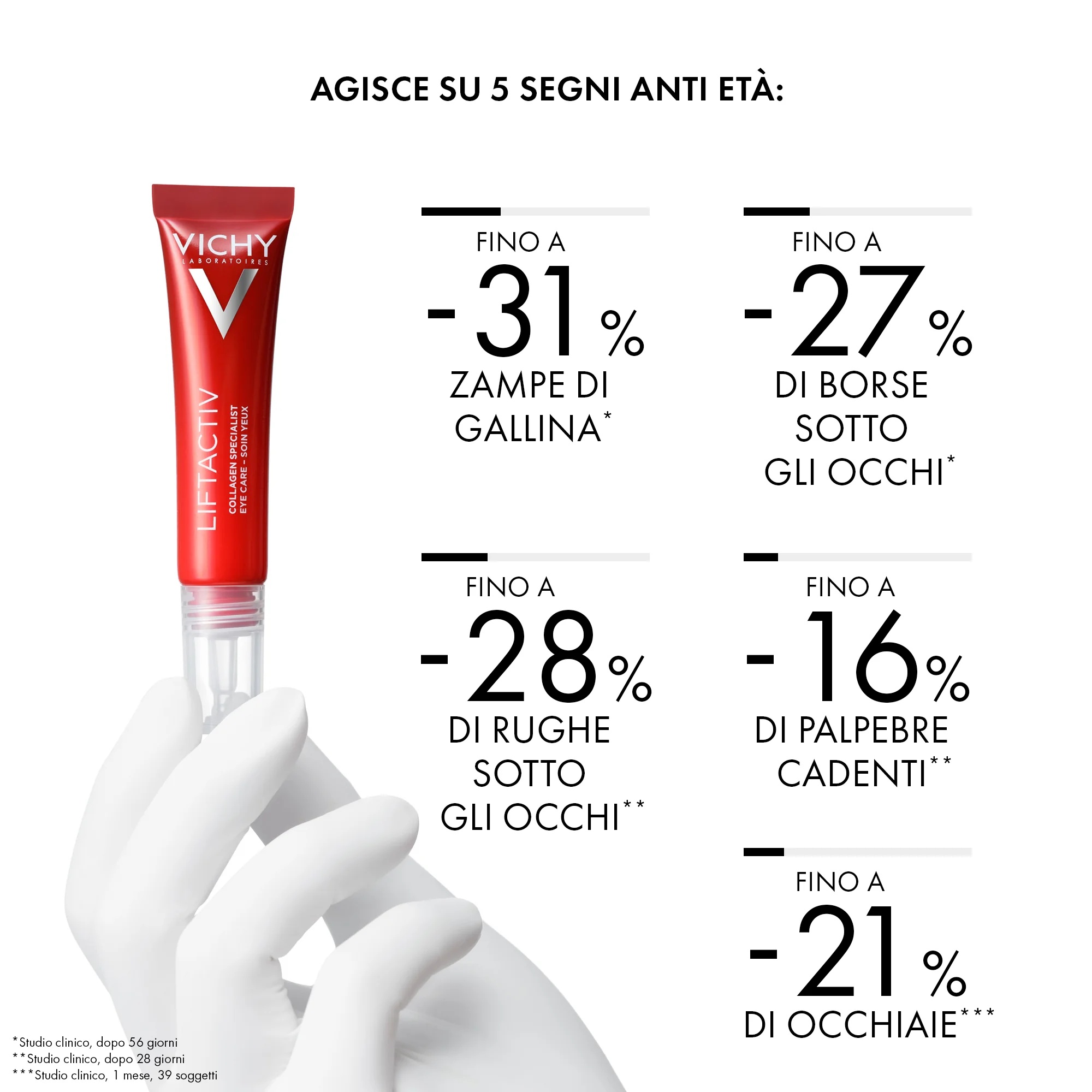 VICHY Vichy Liftactive Collagen Specialist 15 ml Anti-rimpel oogcrème