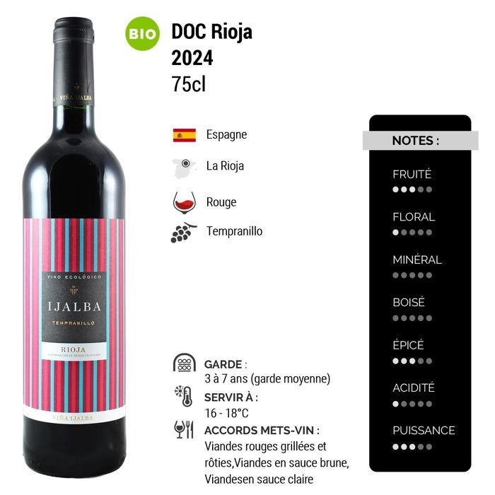 Bodega Viña Ijalba Rioja Tempranillo Joven 2024 - Vino Tinto de España (6x75cl) ECOLÓGICO