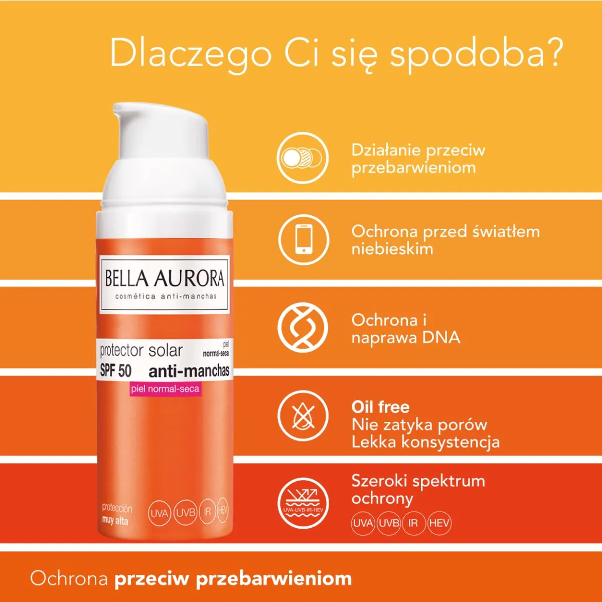 Bella Aurora Żel-krem ochronny SPF 50+ do skóry normalnej i suchej