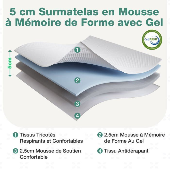 Novilla Matras Topper 140x190, 5CM, Gel Memory Foam Matras Topper, Comfort Foam, Huidvriendelijk en Zacht, met