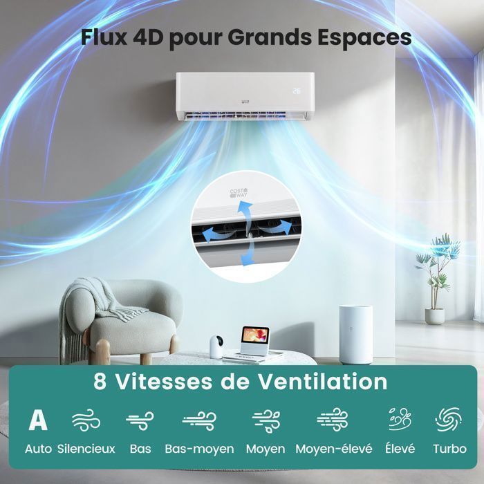 Aire acondicionado fijo mono-split Costway de 12000 BTU y 3,4 kW con refrigerante R32 - Temperatura de funcionamiento: 16-31 °C - Bomba de calor - Superficie: 22 m² - Kit de conexión completo de 4 m - Temporizador de 24 horas - Clase energética A++