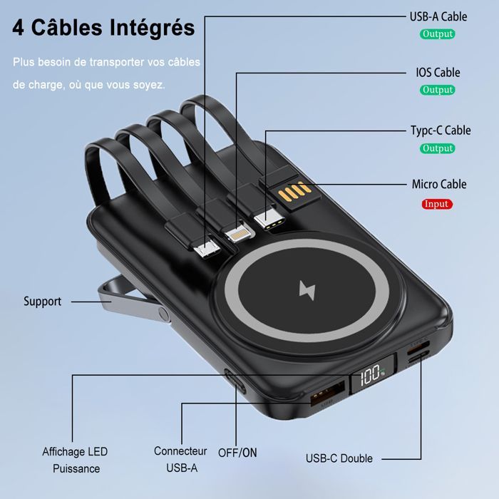 SEABUTY Batterie Externe Magnétique 20000mAh avec 4 Câbles Intégrés Power Bank Sans Fil 6 Sorties et 3 Entrées avec LED L'affichage
