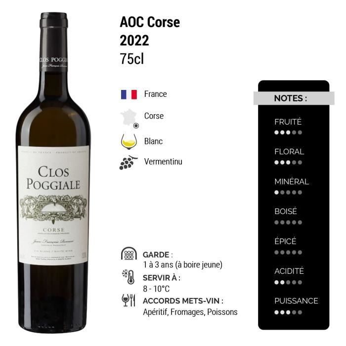 Corse Blanc 2022 - Lote de 6x75cl - Clos Poggiale - Vinho Branco AOC da Córsega - Casta Vermentinu