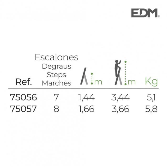 Escalera doméstica de aluminio de 7 pulgadas