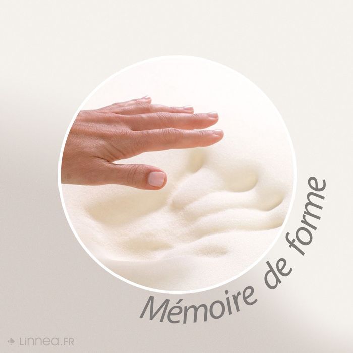 MEMOZEN Coprimaterasso in memory foam 90x190 cm con rivestimento sfoderabile