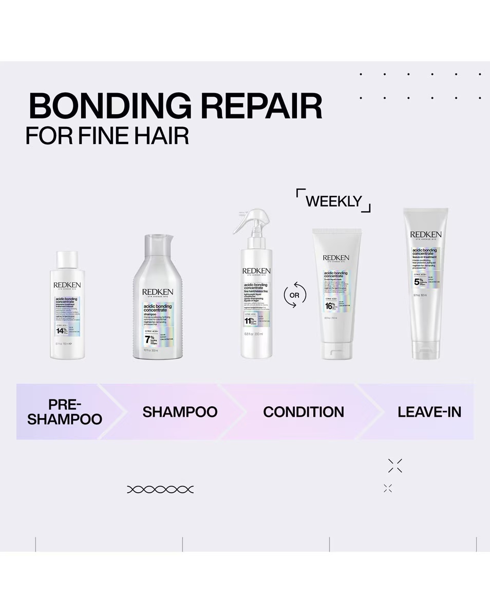 REDKEN Acidic Bonding Concentrate tretman bez ispiranja - obnavlja i jača