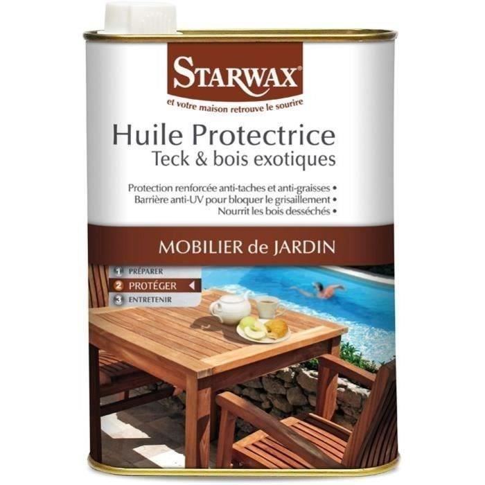 Schutzöl – Teak, exotisches Holz – 500 ml