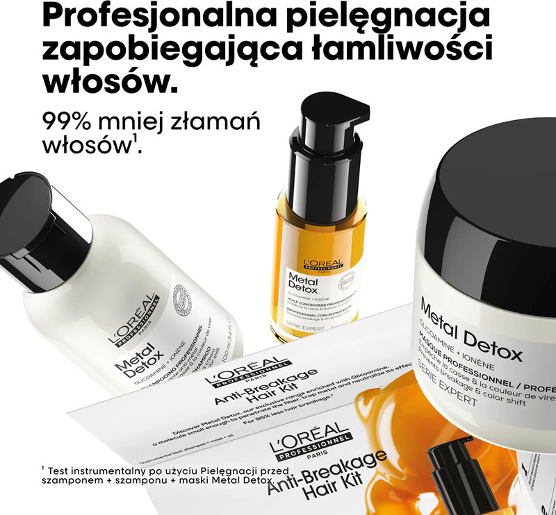 Kit de presente L'Oréal Professionnel Serie Expert Metal Detox para cabelos coloridos e danificados