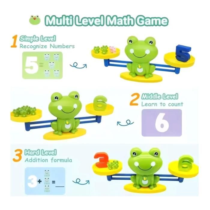 JEU D'APPRENTISSAGE Jeu de mathématiques de la Maternelle, Jeu d'équilibre des Grenouilles avec numéro et Cartes, comptage éducatif