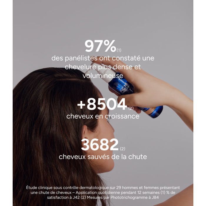 Lozione ACM Novophane contro la caduta cronica dei capelli, 100 ml