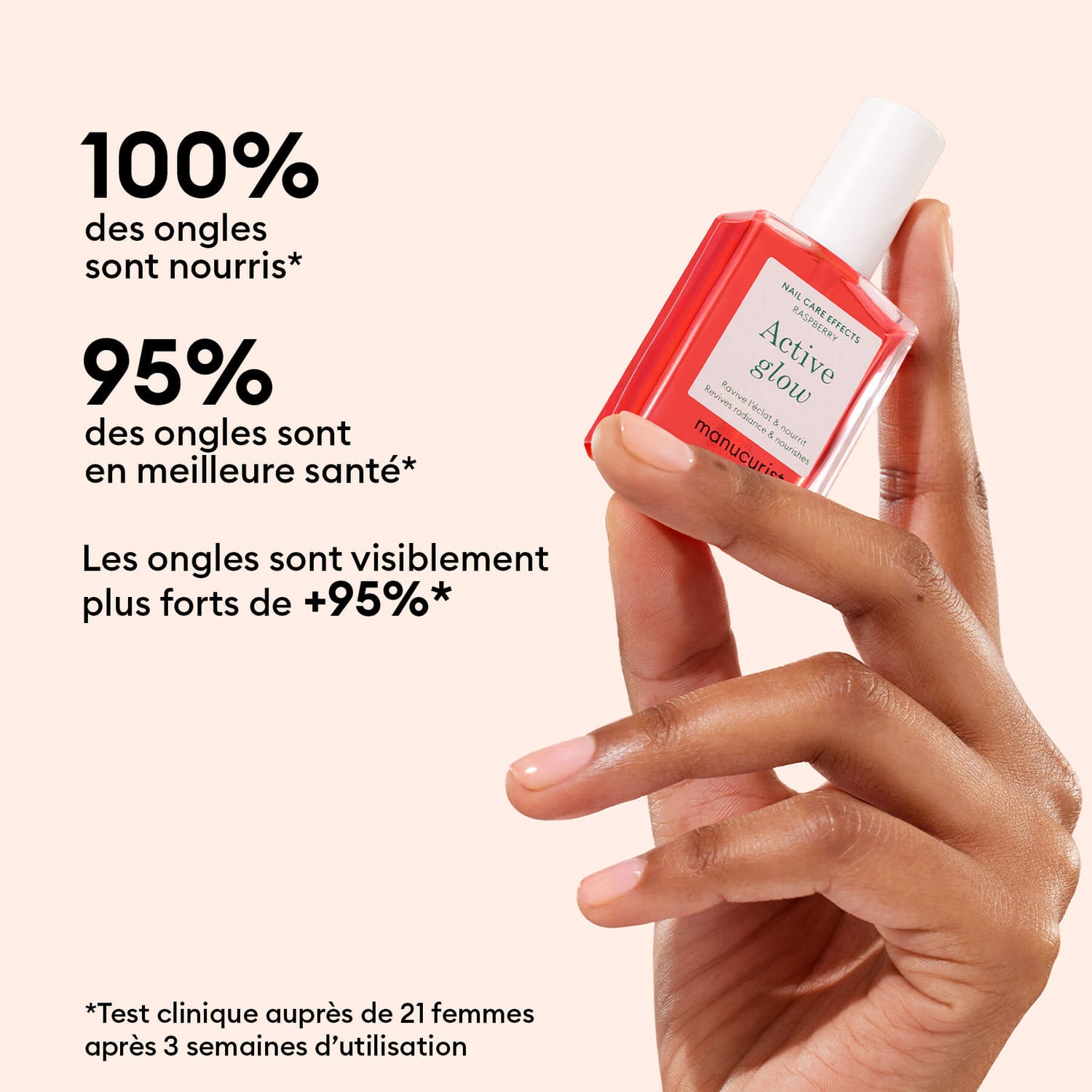 Kit Découverte Active™ - Active™ Glow Raspberry