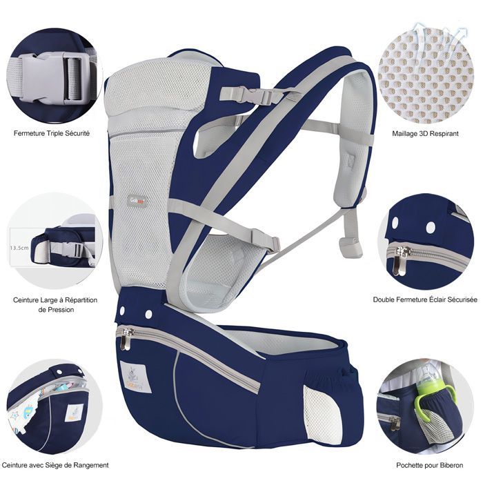 Portabebés ergonómico y fisiológico, transpirable, apto para todas las estaciones, fácil de usar, para bebés de 0 a 36 meses, color azul.