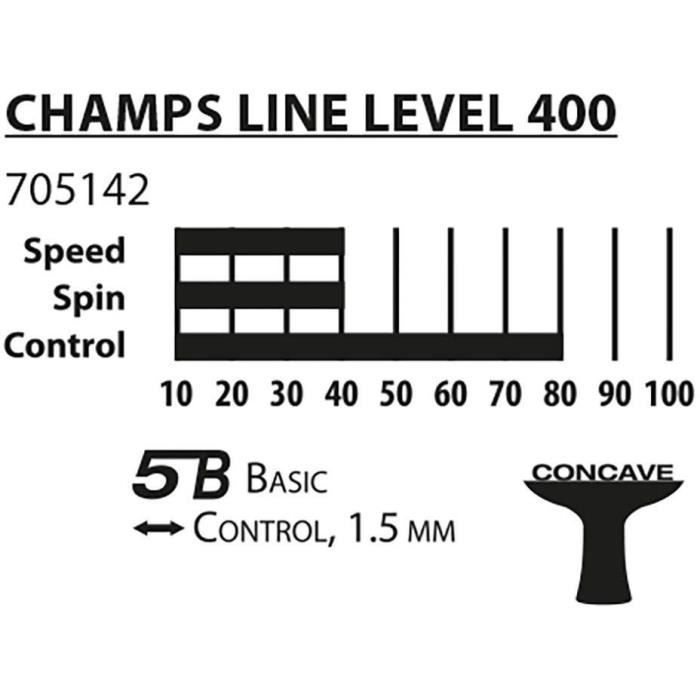 Conjunto de tênis de mesa - SCHILDKRÖT - CHAMPS Line 400 FSC