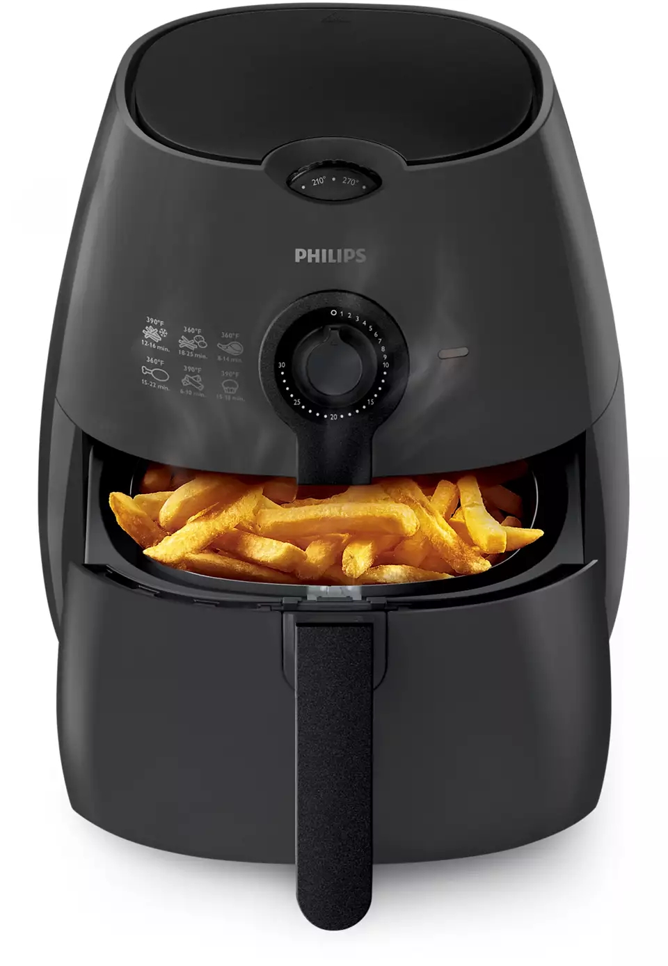 Frytkownica powietrzna