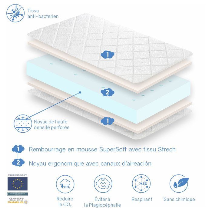 Colchón para bebé DANTE de 70 x 140 cm, 10 cm de grosor - Núcleo de espuma perforada y antibacteriana