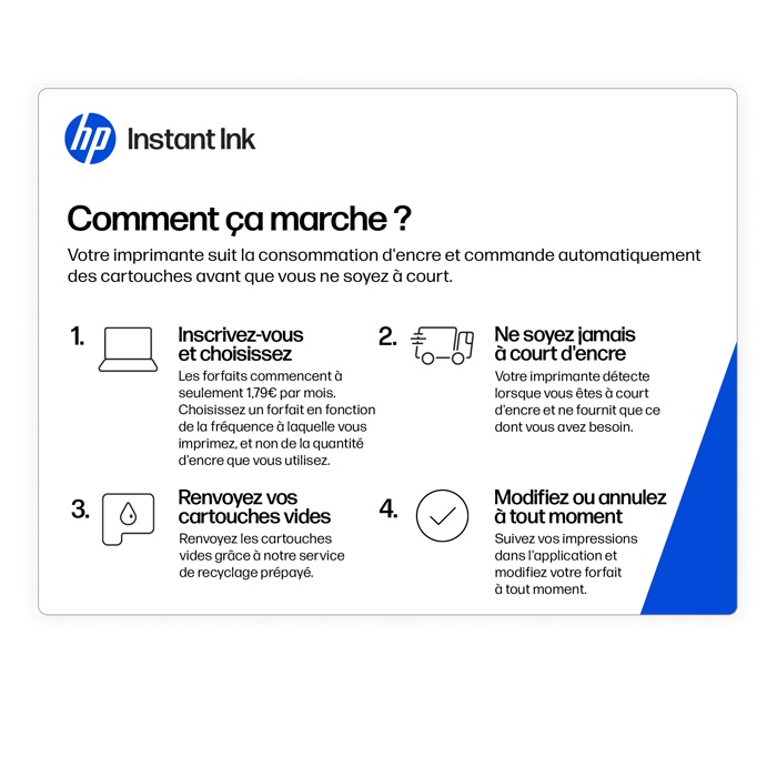 HP Instant Ink Prepaid-Karte – Abonnement für die Lieferung von Original HP Tintenpatronen