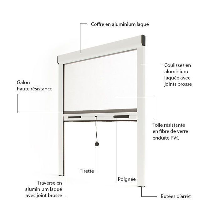 Mosquitera enrollable para ventanas - 150 x 160 cm - Recortable - Aluminio blanco - Repelente de insectos
