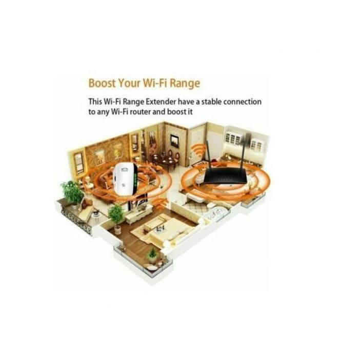 Répéteur WiFi - PZCC - 2,4 GHz - 300 Mbps - Amplificateur de signal - Installation facile - Mode répéteur