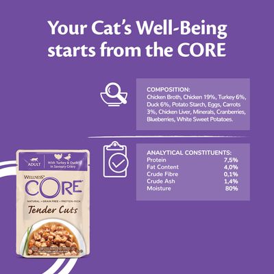 Ração úmida Wellness Core Tender Cuts para gatos adultos
