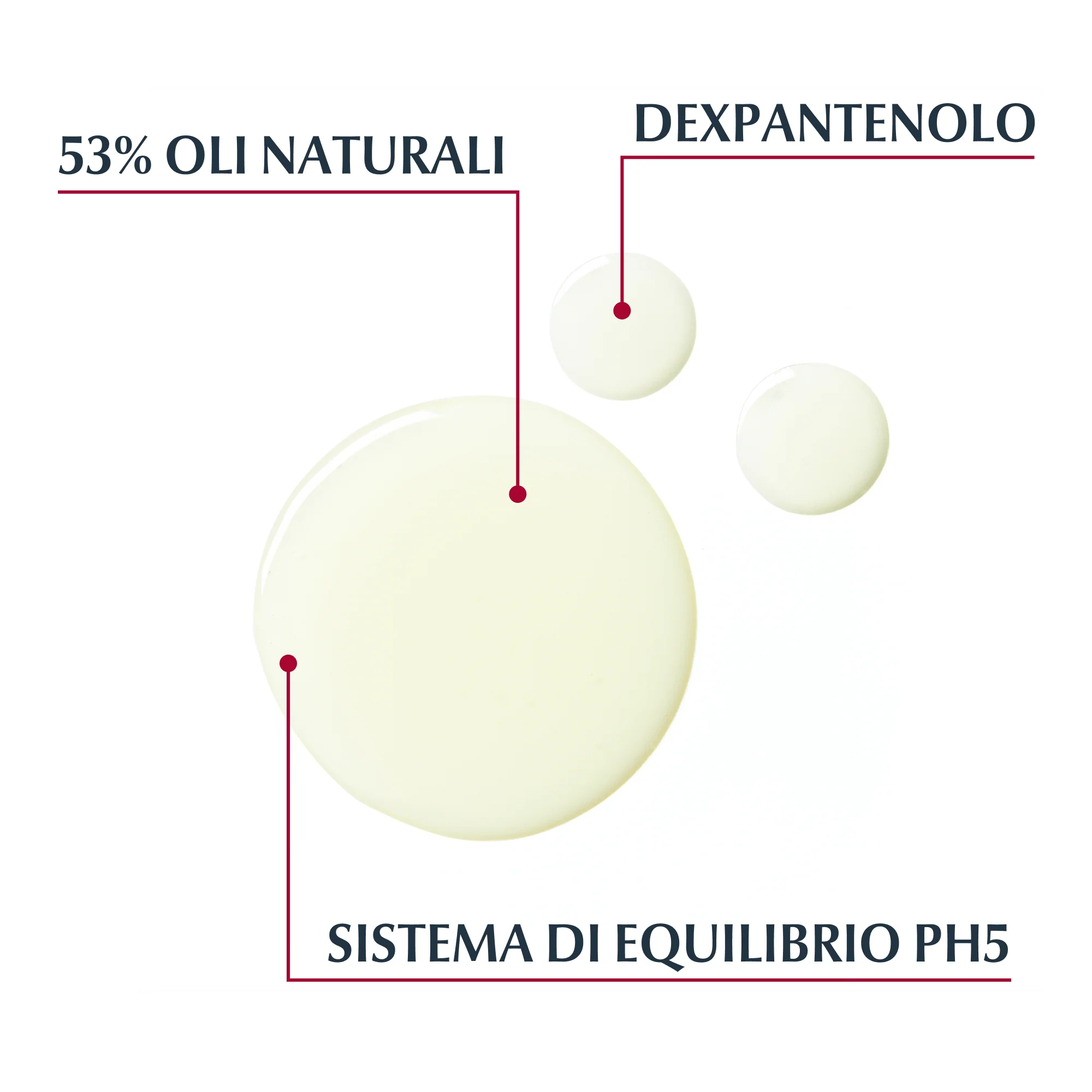 pH5 pH5 Olio Detergente Doccia Refill - Olio Doccia, Bagno e Doccia