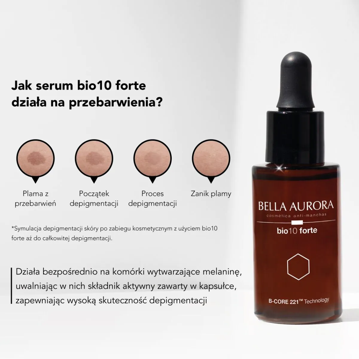 Bella Aurora Bio10 Forte Intensive Depigmenting Dropper