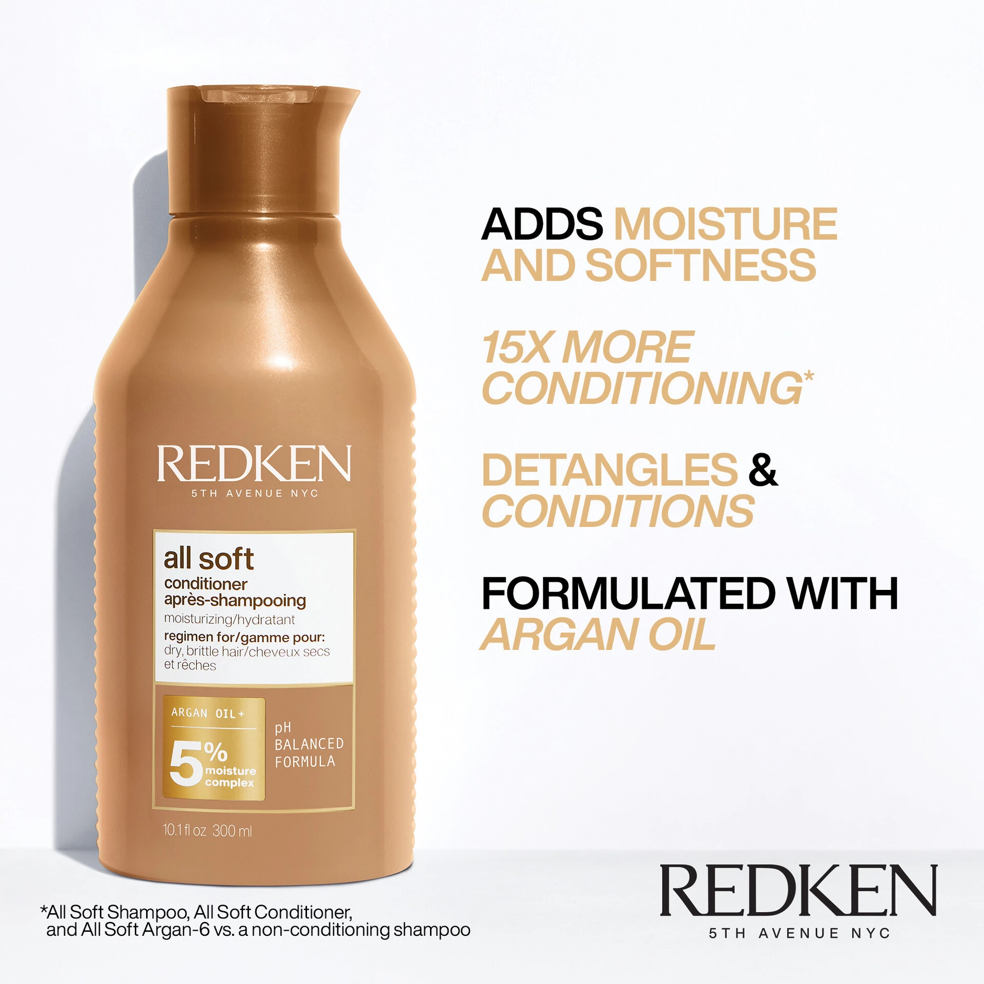 Redken All Soft ajándékszett