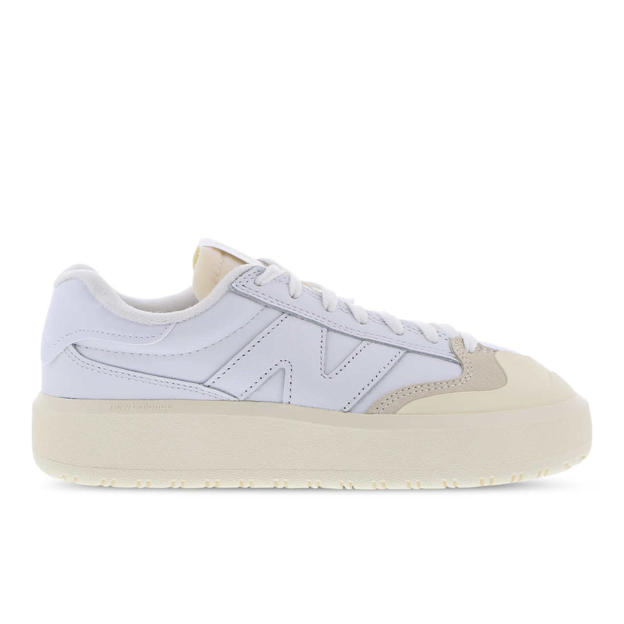 Ny balans CT302